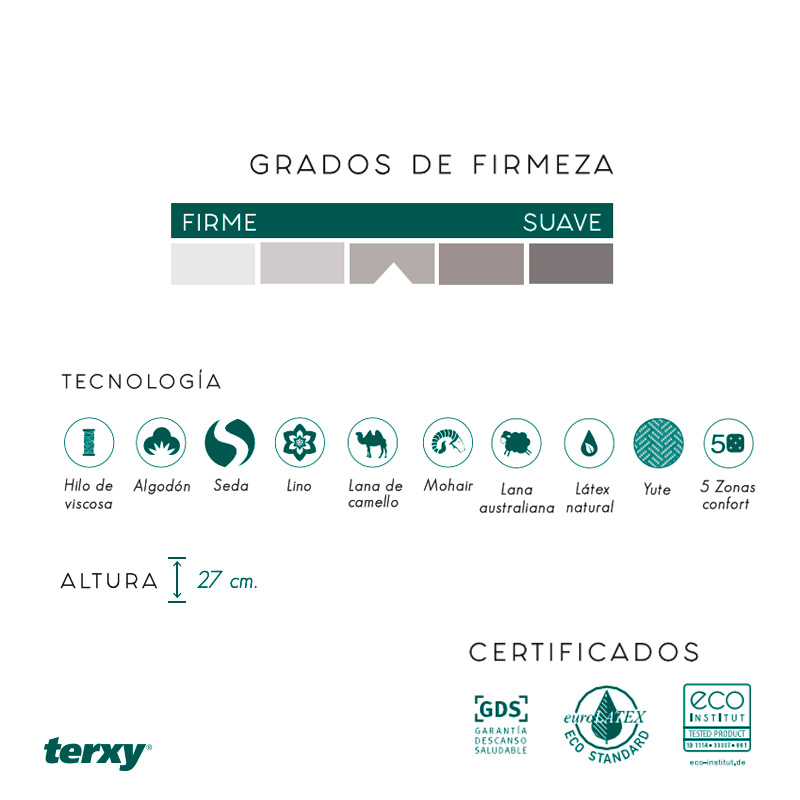 Quercus - Imagen 2